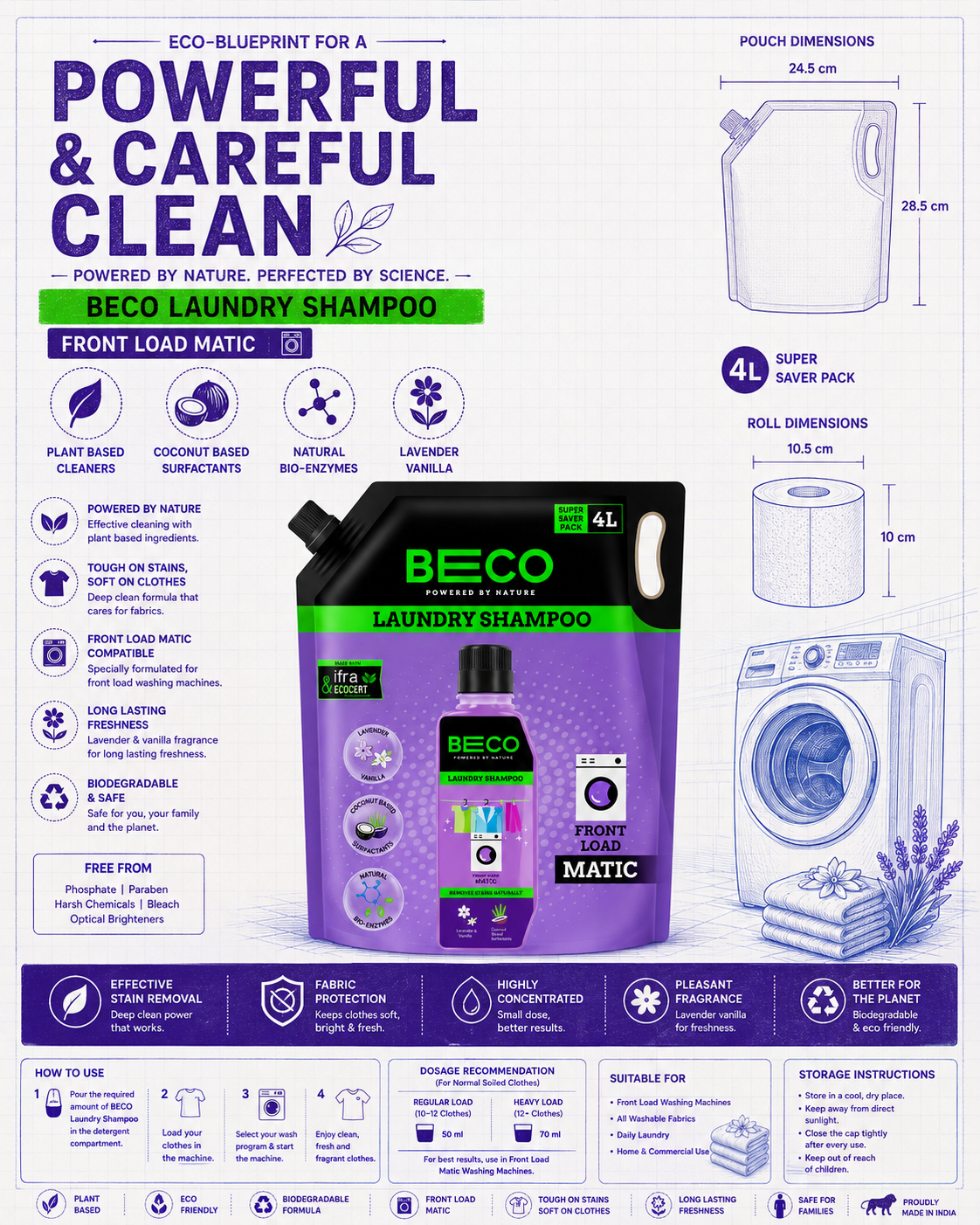 BECO Laundry Shampoo – Front Load Matic | Plant-Based Liquid Detergent | 4 Litres