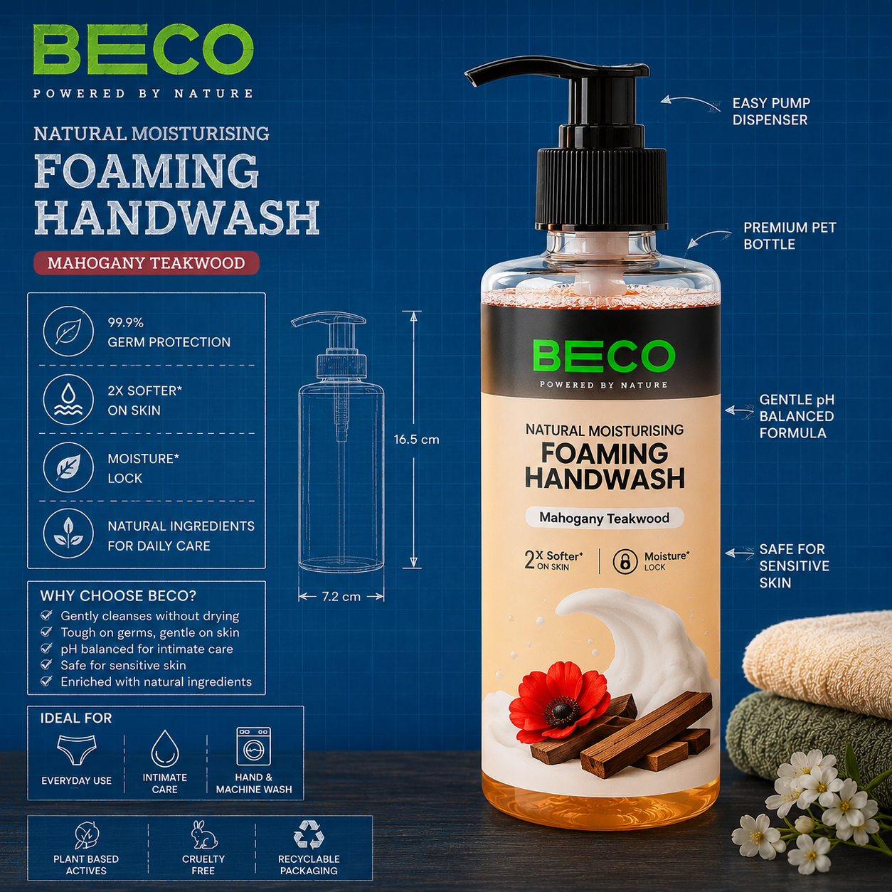 BECO Foaming Handwash - Mahogany Teakwood