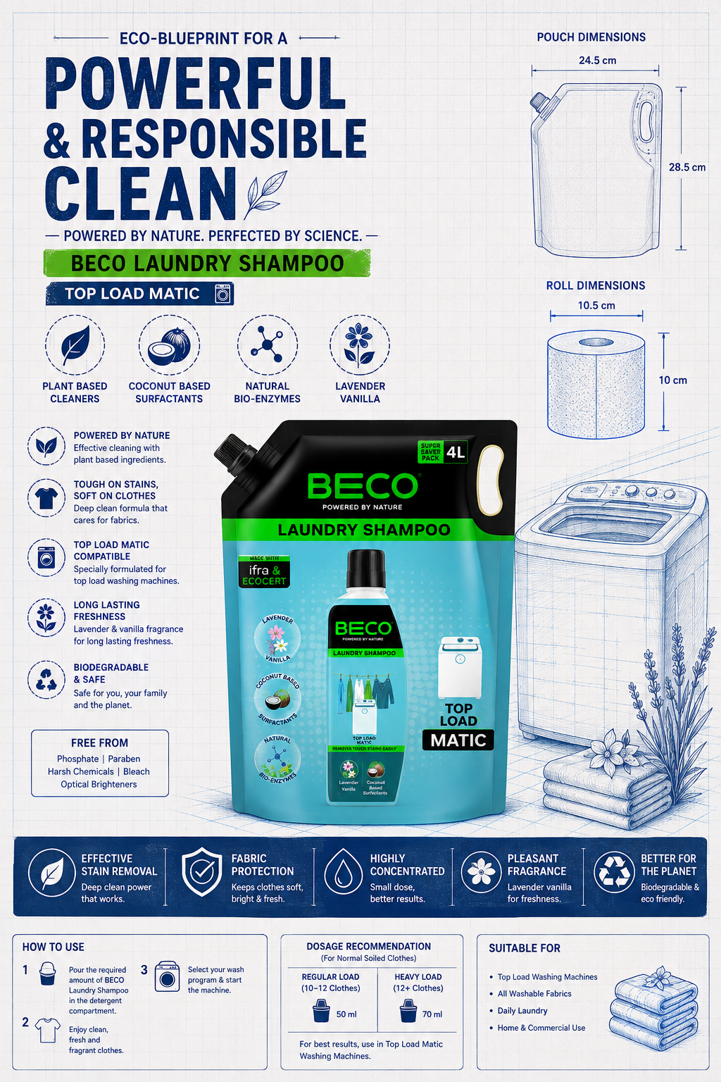 BECO Laundry Shampoo – Top Load Matic | Plant-Based Liquid Detergent | 4 Litre